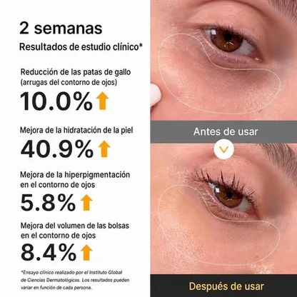 Mascarilla Ojos Vita Jelly Ácido Kójico Cúrcuma Iluminadora Anti-Ojeras Hidrogel K-Beauty 6 Pares