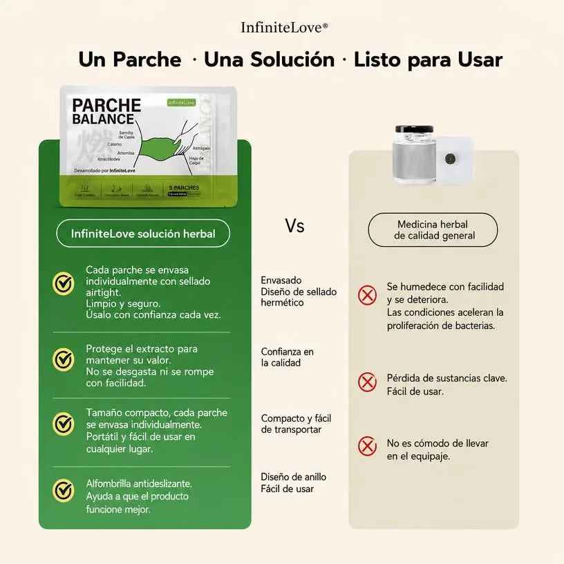 Parches Herbales Balance — Fórmula Japonesa 6 Hierbas Alivio Menstrual 5 uds