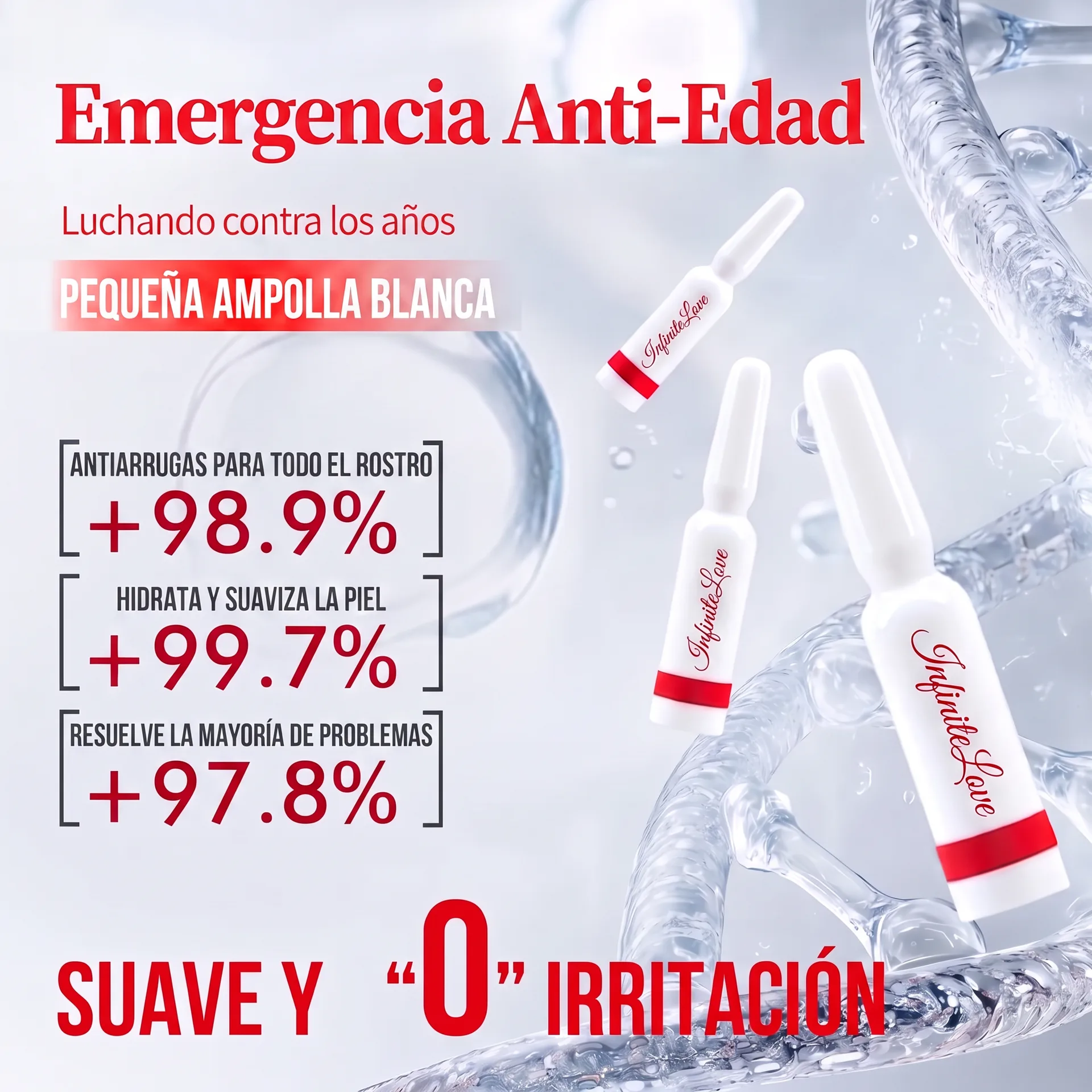Emergencia Anti-Edad - Resultados Clínicos