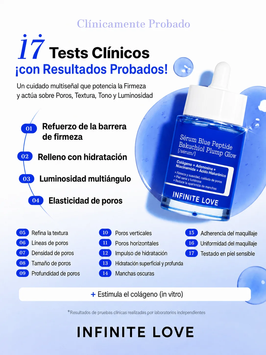 Sérum Blue Peptide Bakuchiol Plump Glow | Firmeza y Luminosidad