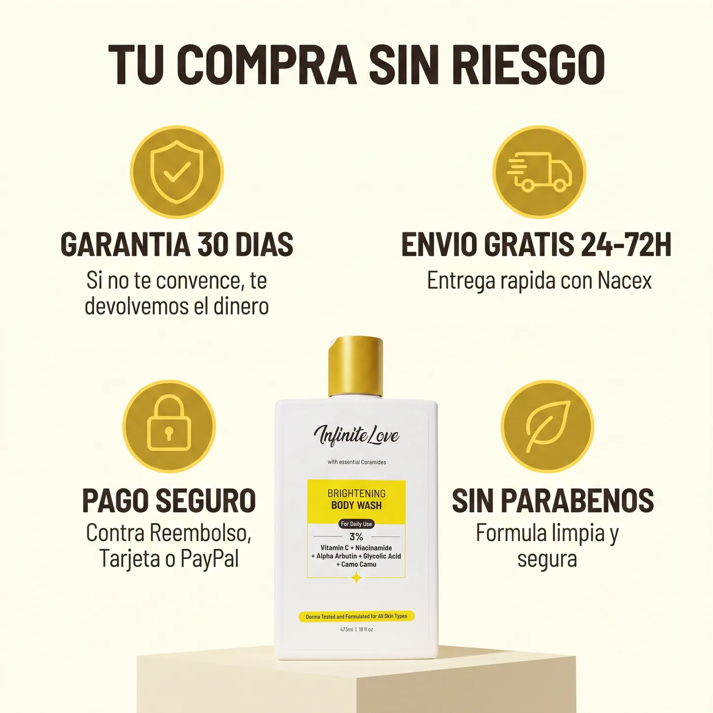 Tu Compra Sin Riesgo