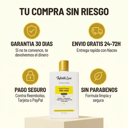 Tu Compra Sin Riesgo