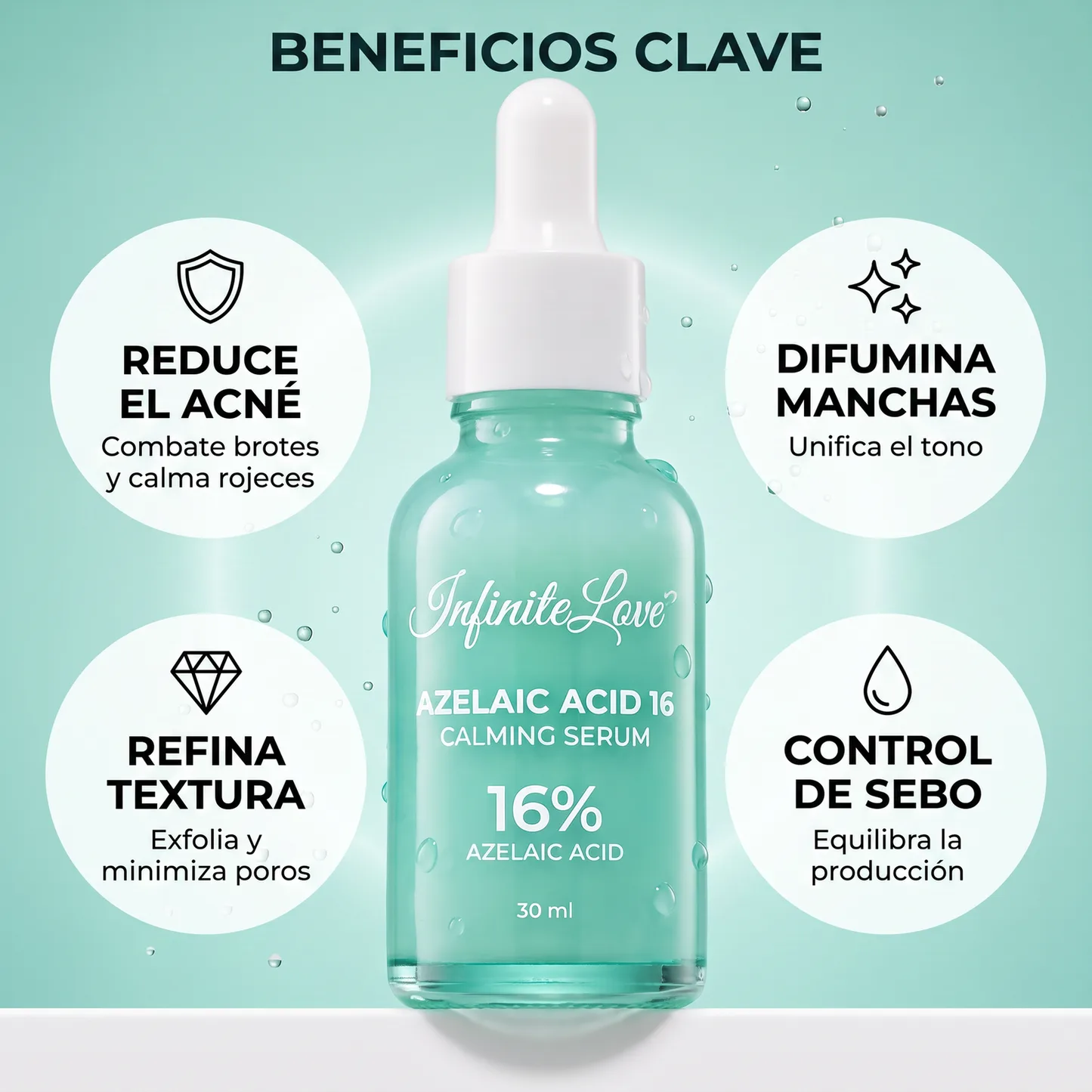 Sérum Calmante con Ácido Azelaico al 16% 30ml