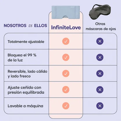 InfiniteLove Nube Nocturna — Antifaz Lastrado Reversible 180 g