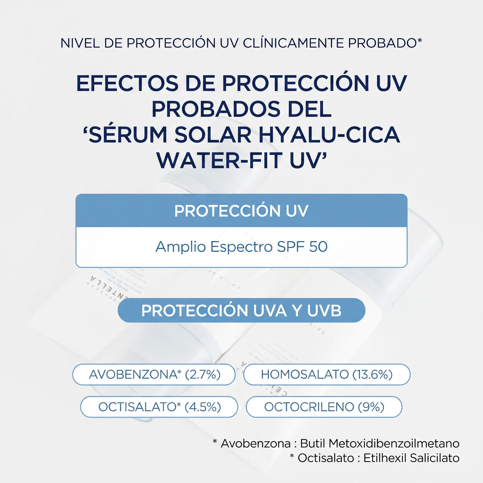Protección UV Clínicamente Probada SPF 50