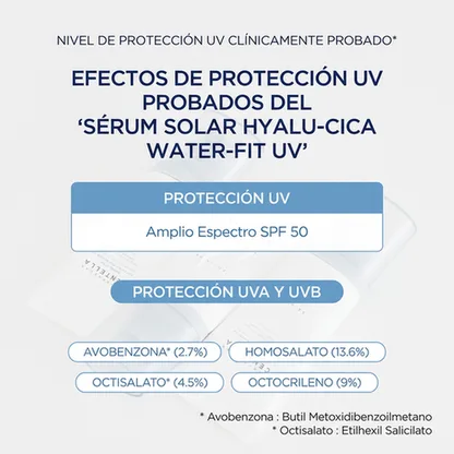 Proteccion UV Clinicamente Probada