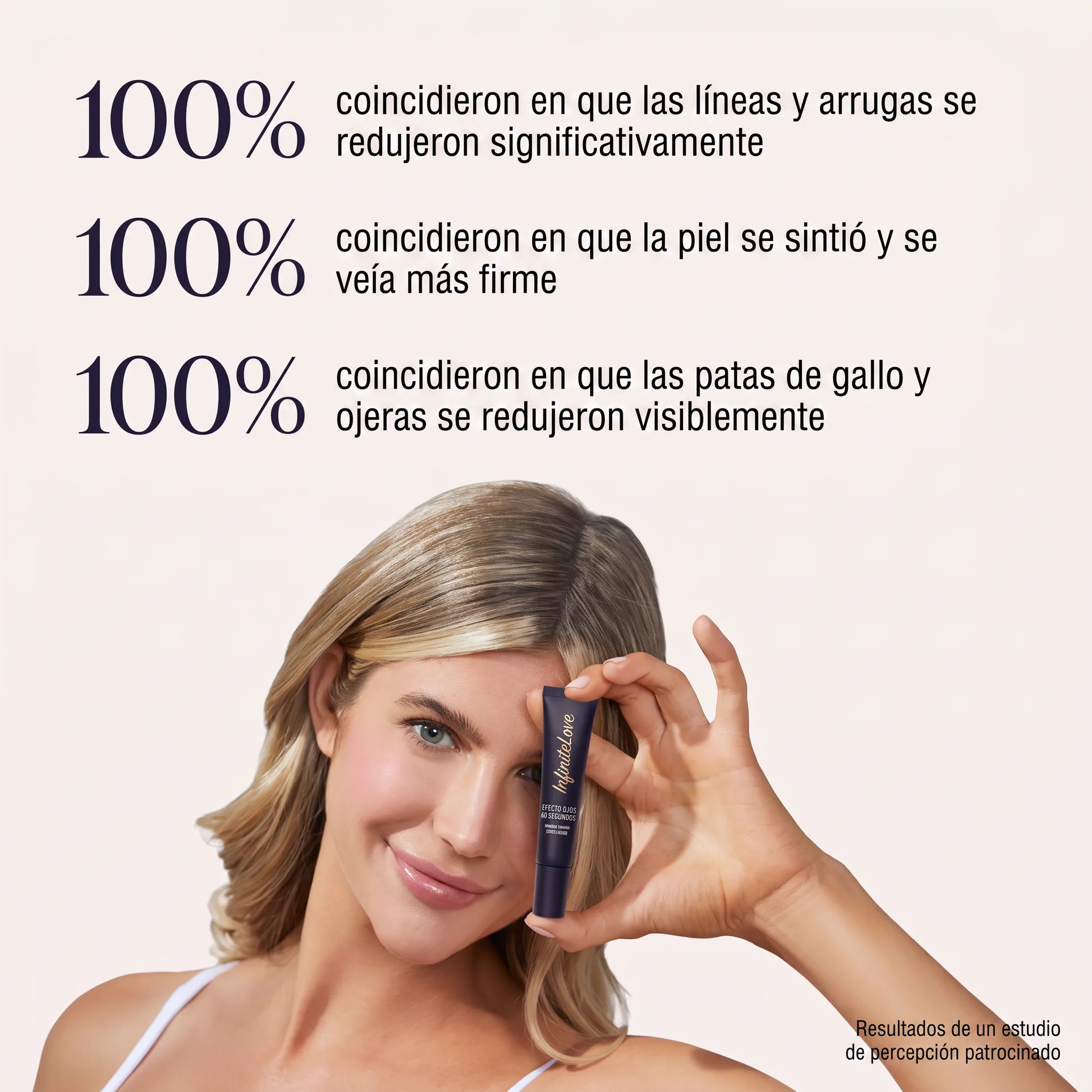 Resultados Clinicos 100%