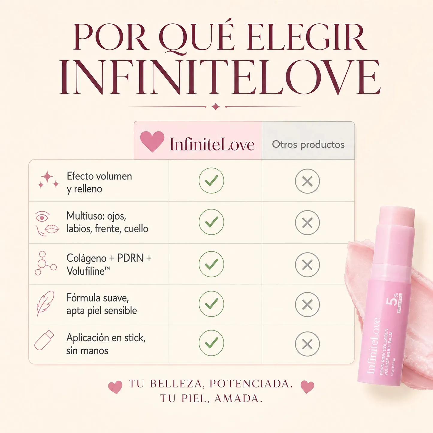 Bálsamo Lifting Multiusos · Volufiline™ + Colágeno