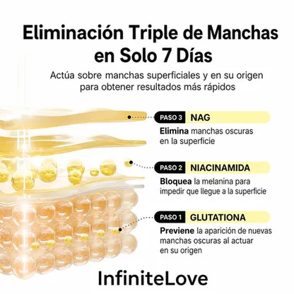 Parches Sérum Antimanchas — Glutatión 7 Triple Acción 30 uds