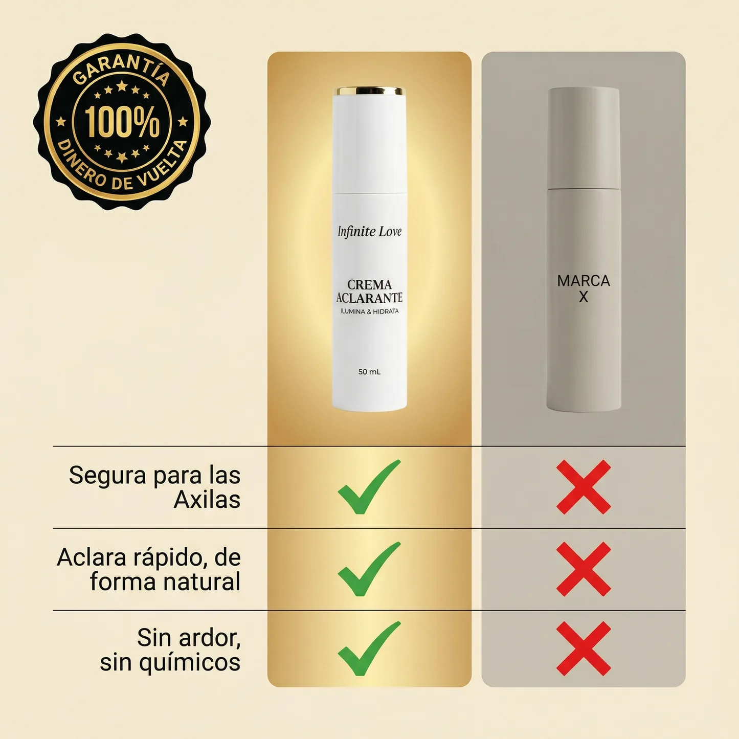 Crema Aclarante para Axilas Hidratación Profunda y Corrección de Manchas Oscuras