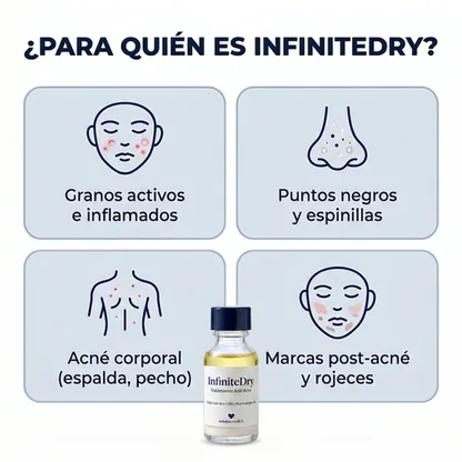 InfiniteDry - Tratamiento Anti-Acné