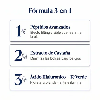 Gel Reafirmante Instantáneo para Ojos