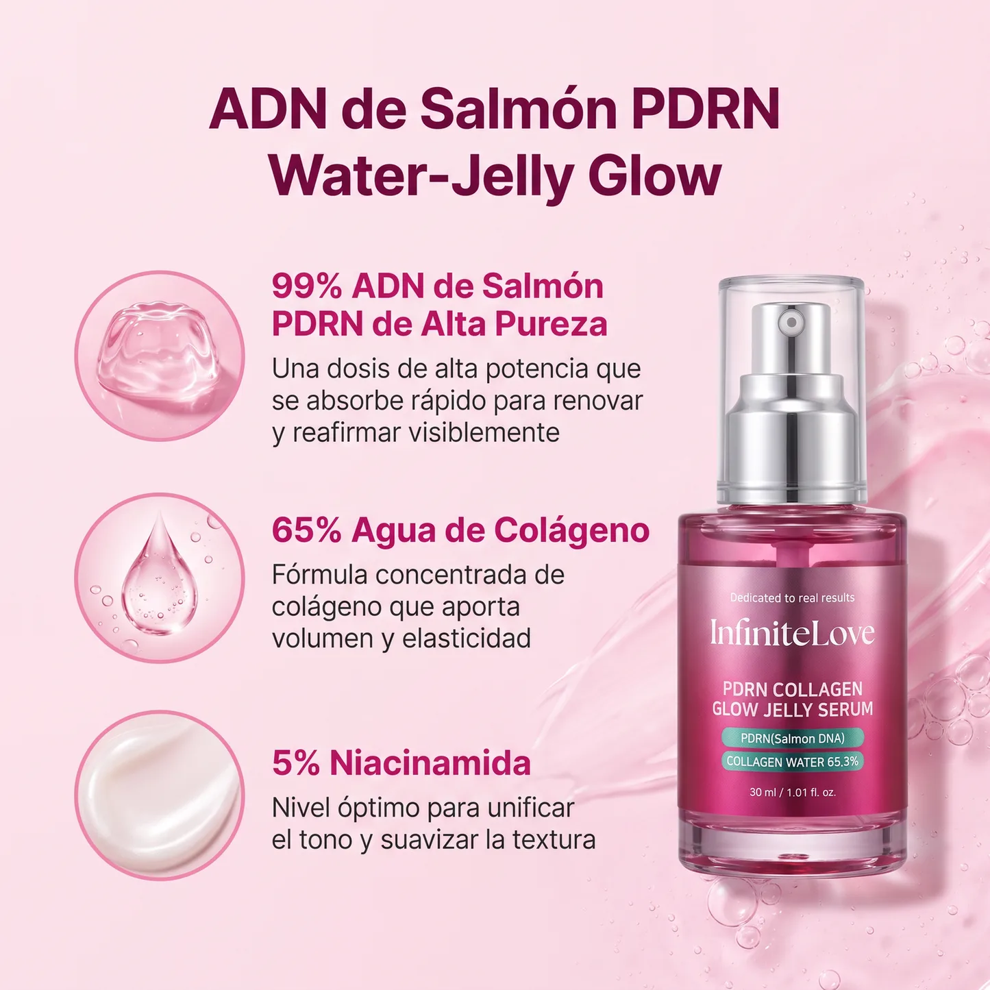 Pink Glow - Sérum en Gel con PDRN de Salmón y Colágeno 30ml