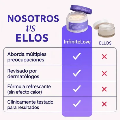 Crema Reafirmante y Tonificante para Brazos 7% Complejo ProTight Ashwagandha Anti-Flacidez 100ml