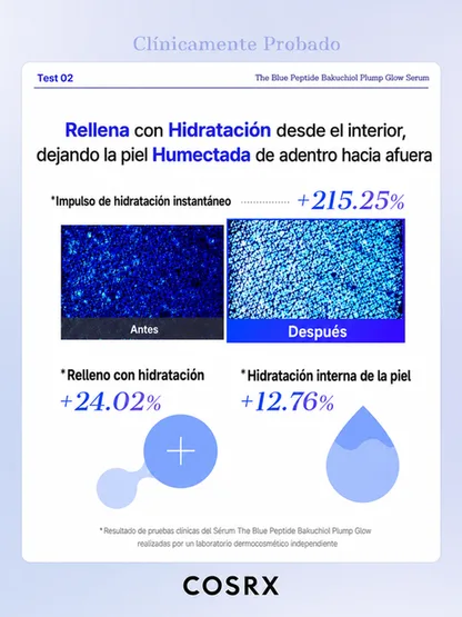 Sérum Blue Peptide Bakuchiol Plump Glow | Firmeza y Luminosidad