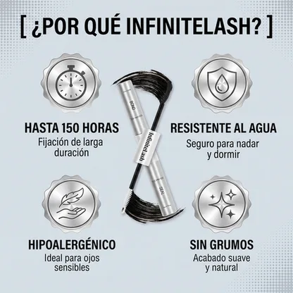 InfiniteLash - Kit Esencial 3 en 1 para Pestañas