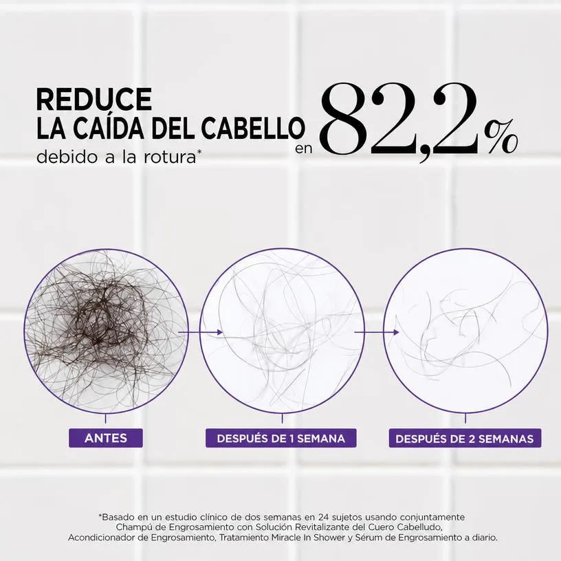 Serum Densificador Capilar Roll-On — Solución Revitalizante 15 ml