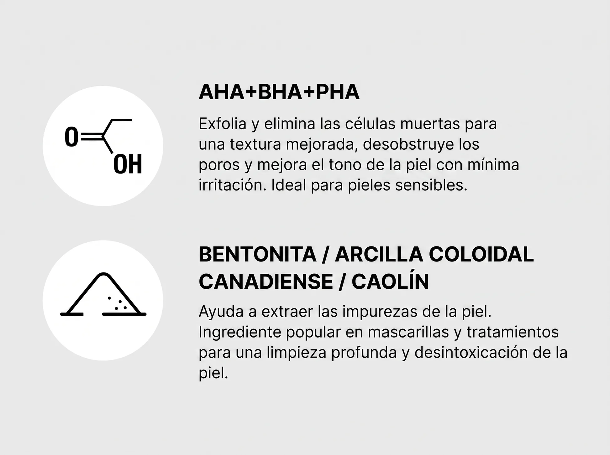 Ingredientes AHA BHA PHA