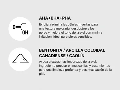Ingredientes AHA BHA PHA