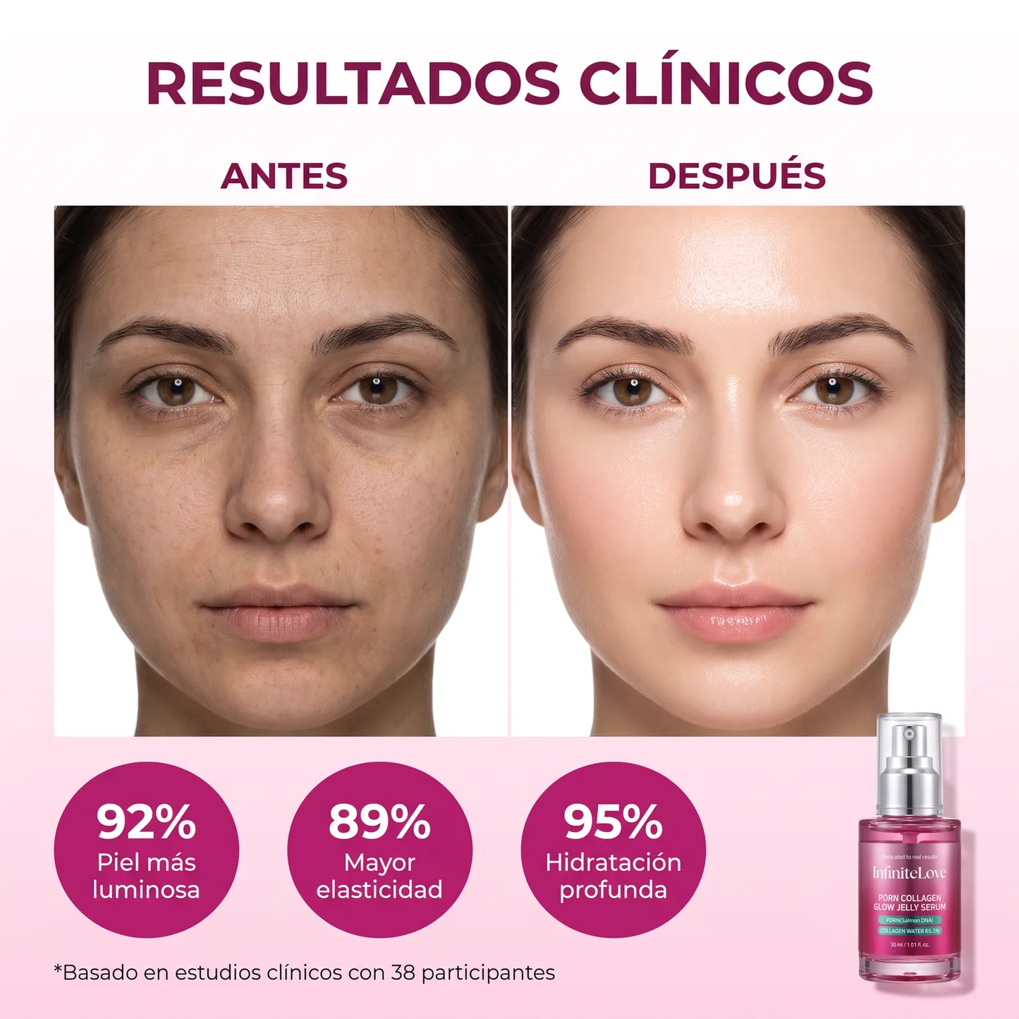 Pink Glow - Sérum en Gel con PDRN de Salmón y Colágeno 30ml