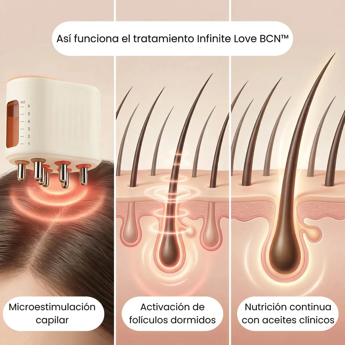 Renacer Capilar – Dispositivo Anticaída con Microcorriente y Luz Roja