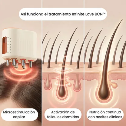 Renacer Capilar – Dispositivo Anticaída con Microcorriente y Luz Roja