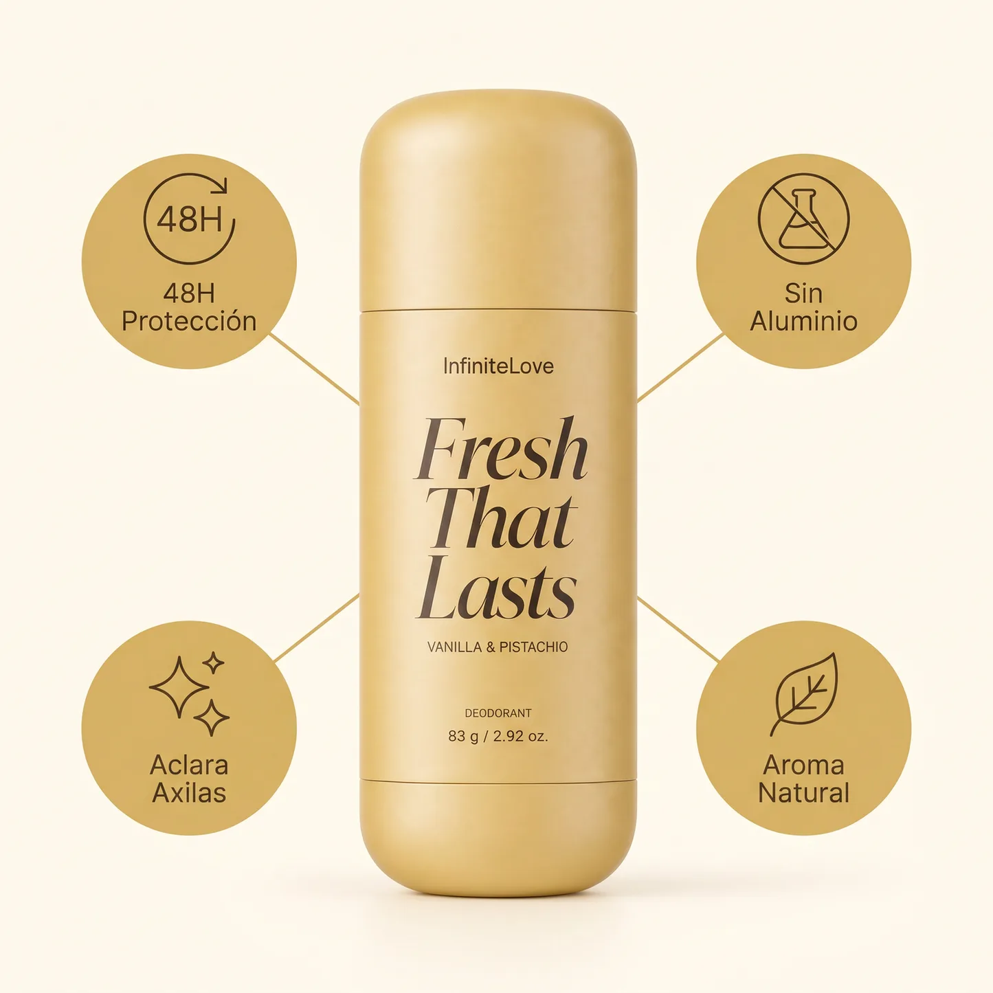 Beneficios Clave InfiniteFresh