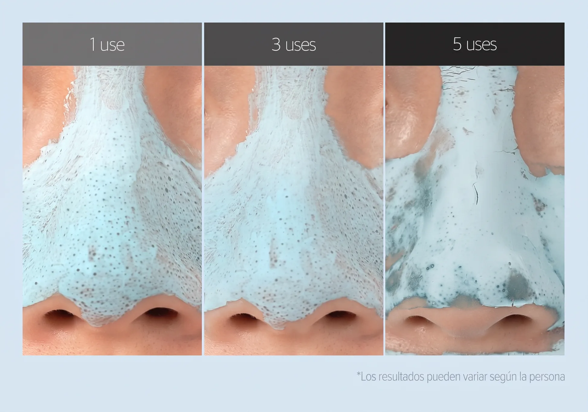 Progresion resultados mascarilla