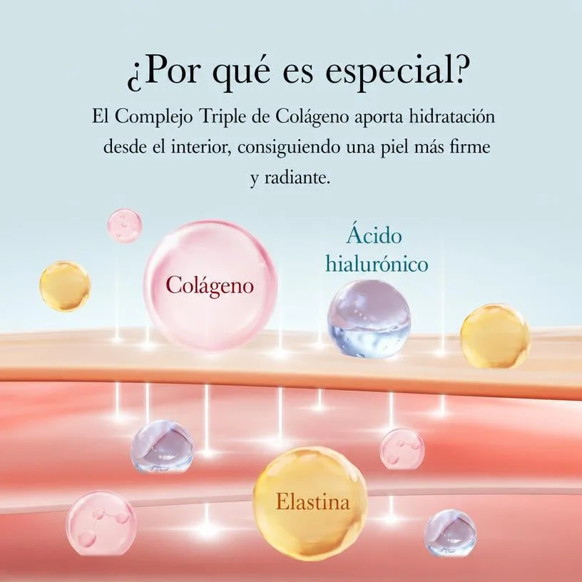 Crema Triple Colágeno — Niacinamida y Elastina Antiedad 50ml