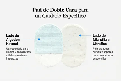 InfiniteGlow - Pads Exfoliantes Corporales (8 Unidades)