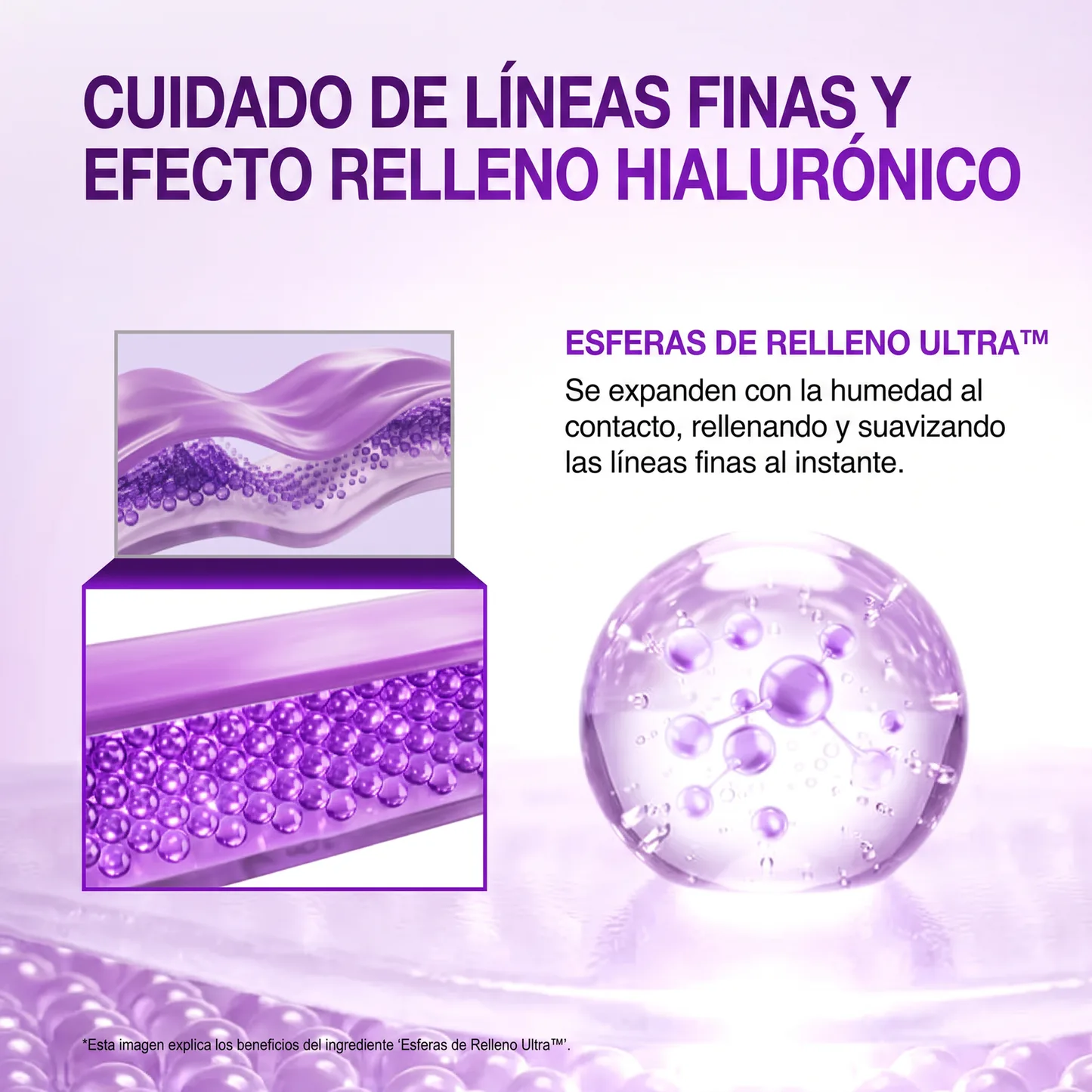 Cuidado Líneas Finas Efecto Relleno Hialurónico