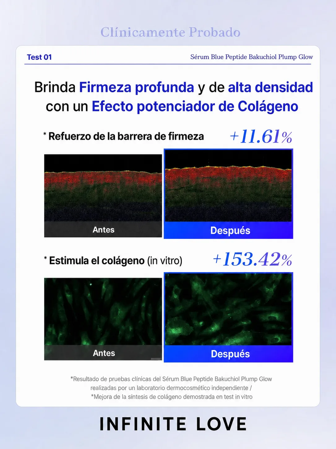 Sérum Blue Peptide Bakuchiol Plump Glow | Firmeza y Luminosidad