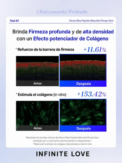 Sérum Blue Peptide Bakuchiol Plump Glow | Firmeza y Luminosidad