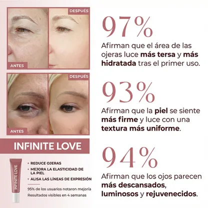 Contorno de Ojos 'Bakuchiol Eye Repair' (Retinol Vegano) con Aplicador de Cerámica Fría para Ojeras, Arrugas y Bolsas