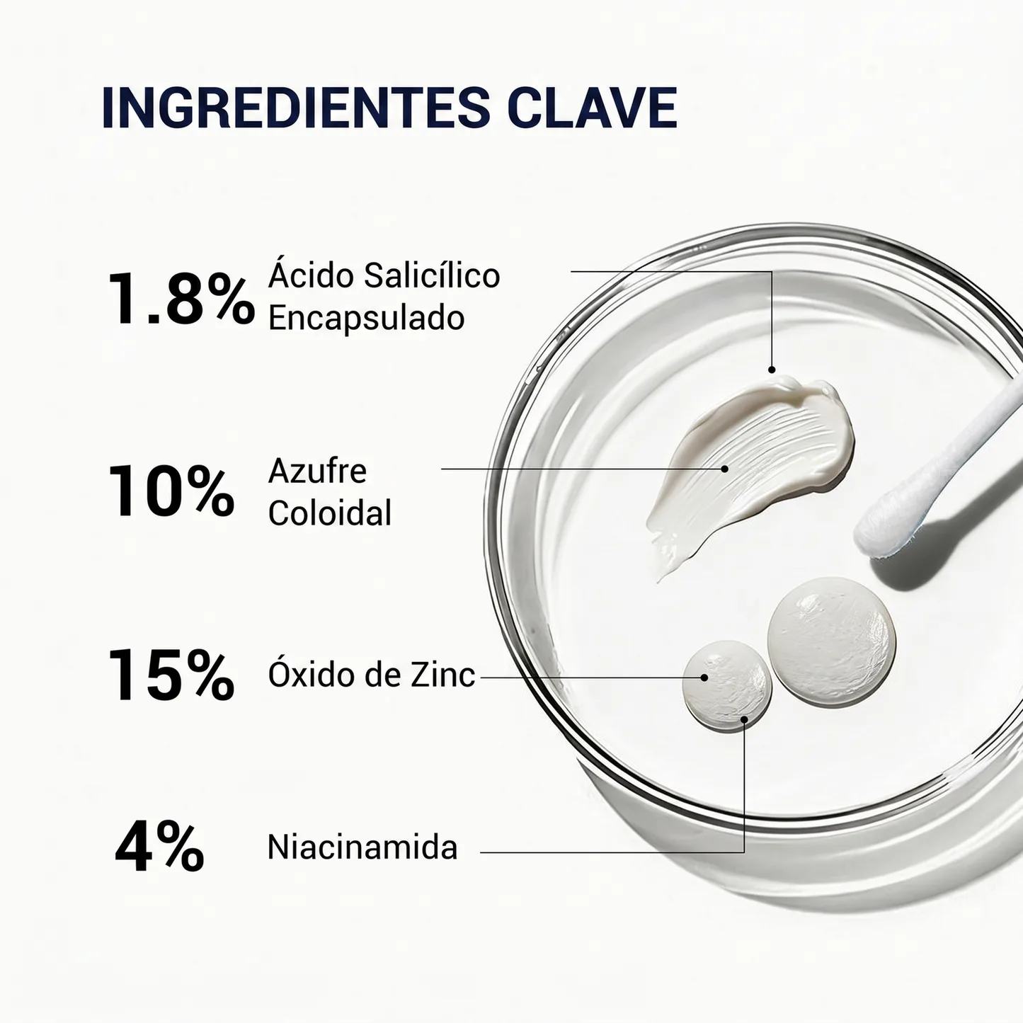 InfiniteDry - Tratamiento Anti-Acné