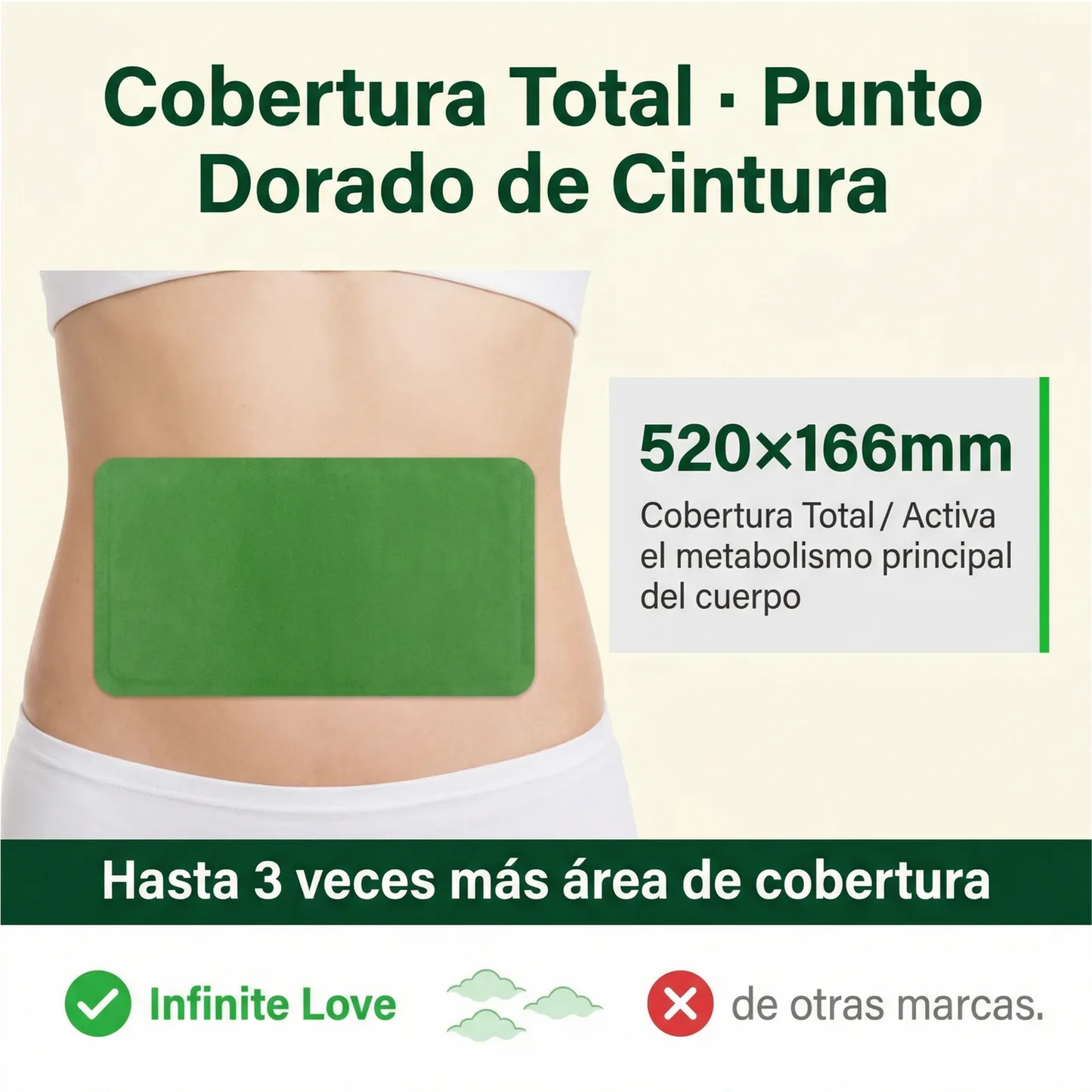 Parche Japonés Herbal Adelgazante