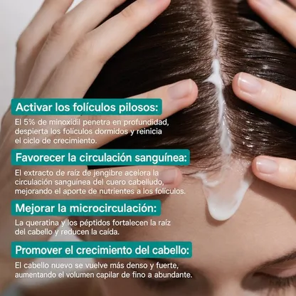 Crema Capilar Minoxidil 5% Queratina Tratamiento Anticaída Masaje Cuero Cabelludo 85ml