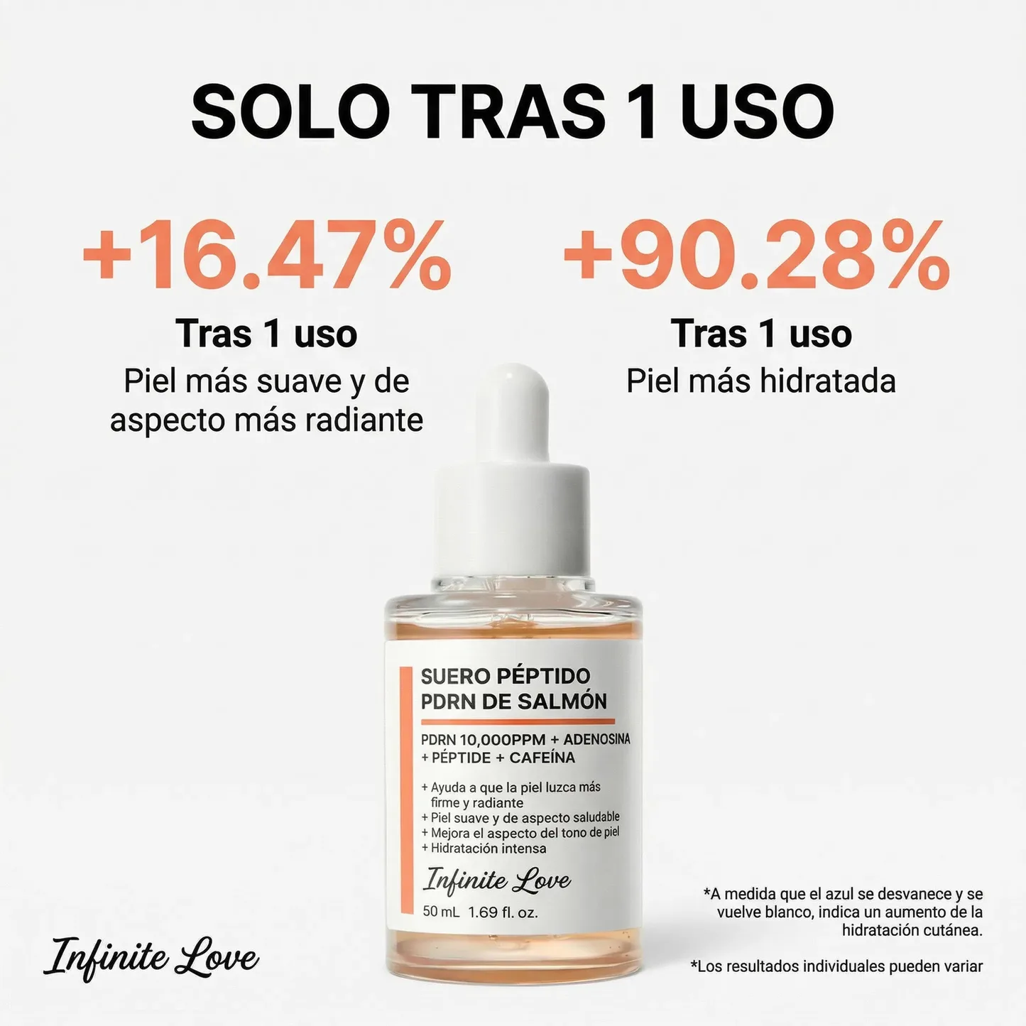 Sérum Facial PDRN con Péptidos – Reparación y Luminosidad