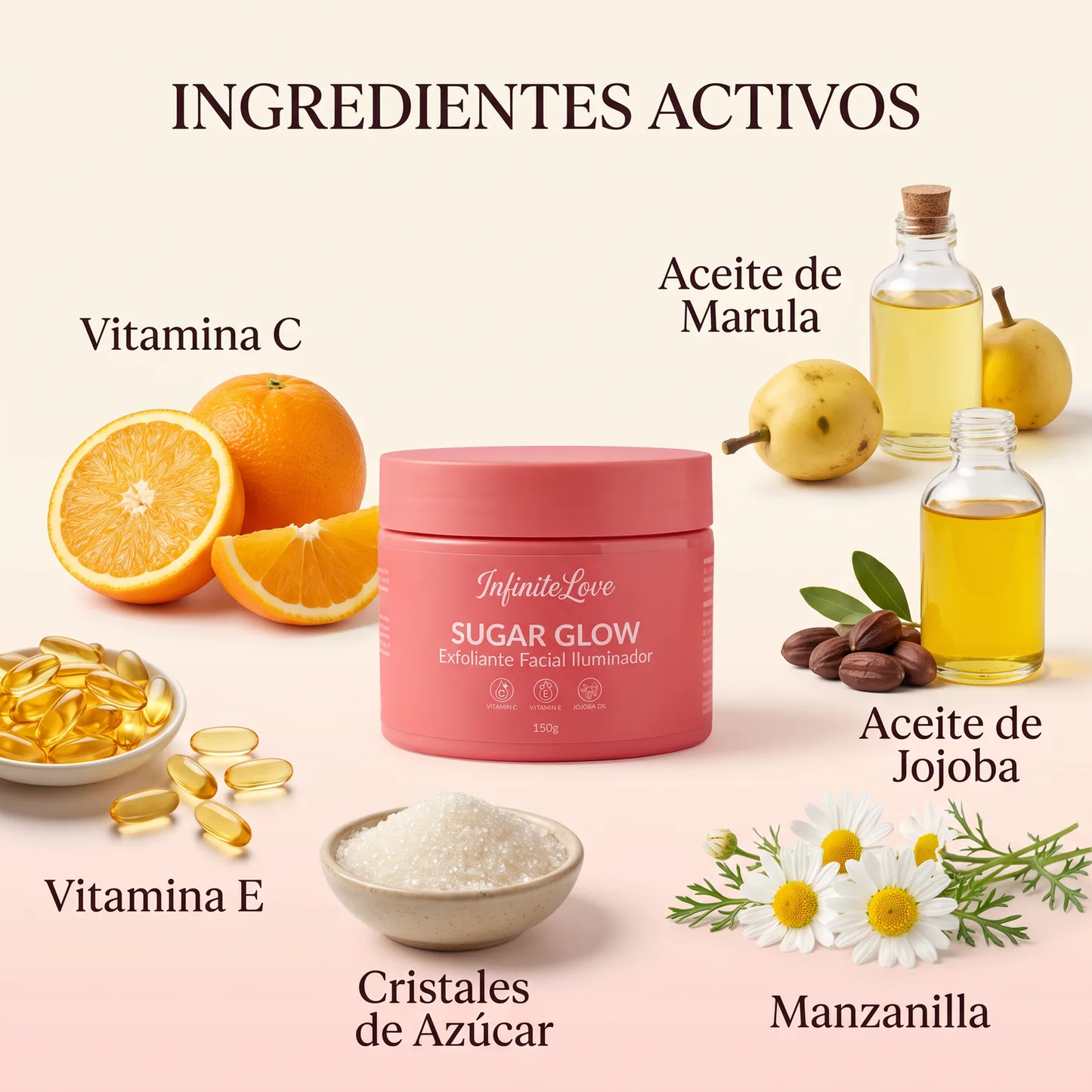 Ingredientes Activos