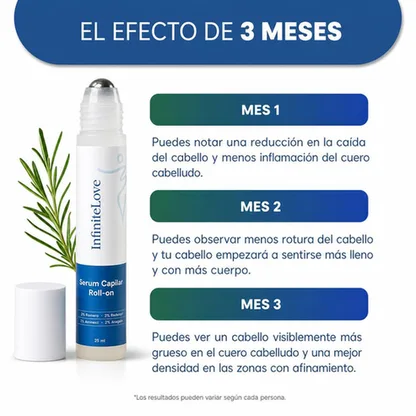 Sérum Capilar Roll-on — Crecimiento y Densidad con 23% de Activos 25 ml