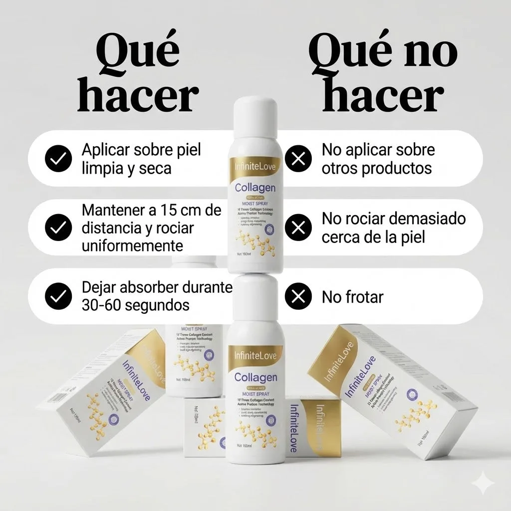 Spray Corporal Reafirmante de Colágeno y Aloe Vera para Piel de 'Papel', Brazos y Flacidez (Absorción 10x Superior a Cremas)