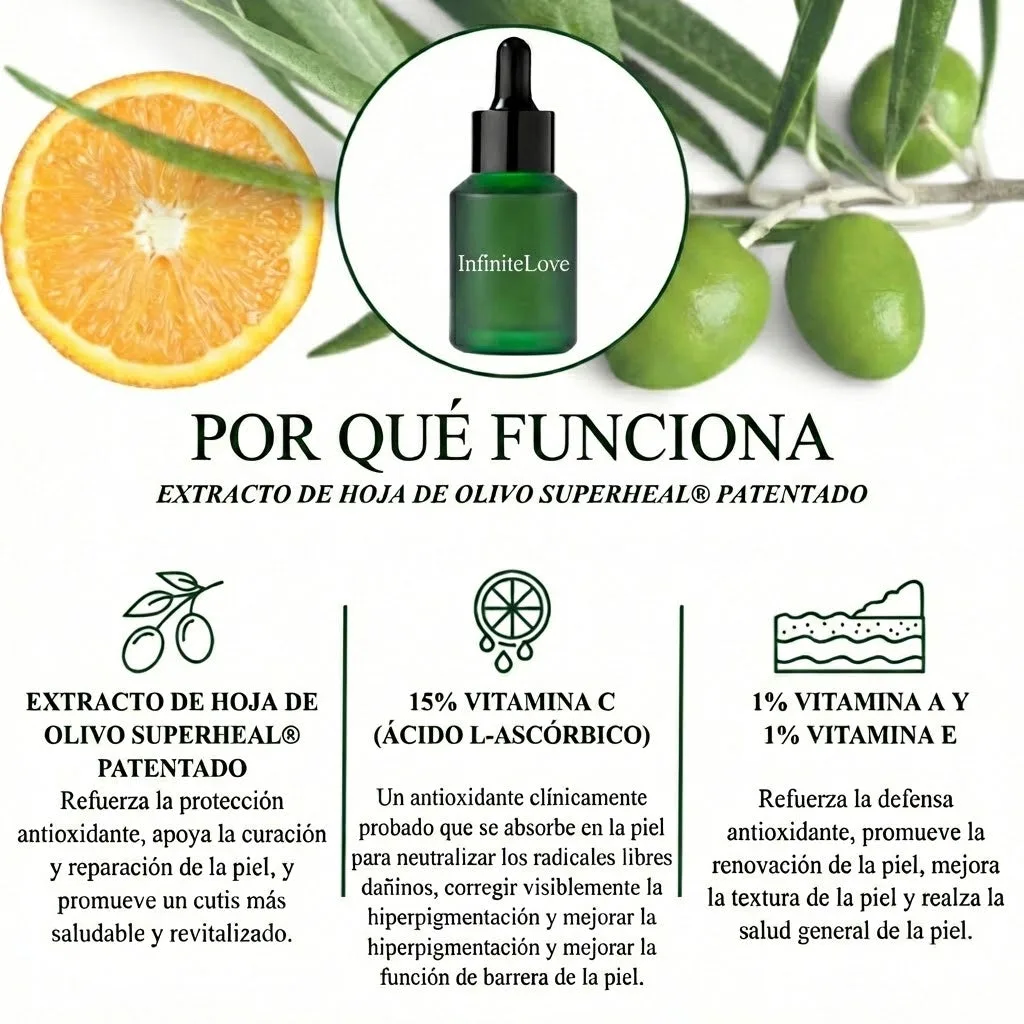 Suero Antioxidante con Vitamina C Estabilizada y Hoja de Oliva para Manchas de la Edad, Firmeza y Elasticidad