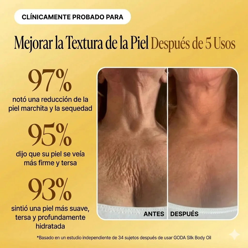 Aceite Corporal Reafirmante para Tensar la Piel Flácida y Arrugada