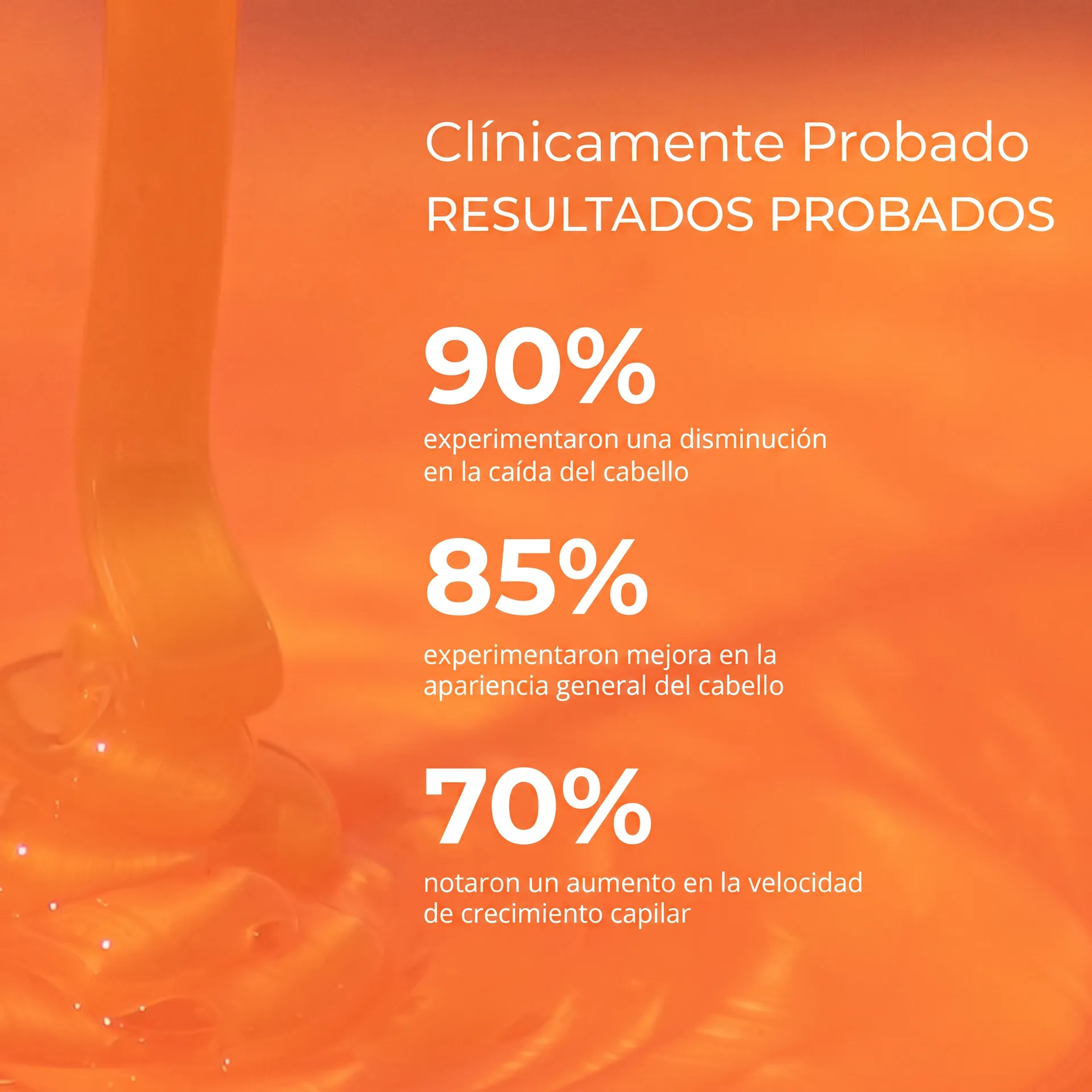 Clínicamente Probado Resultados 90% 85% 70%