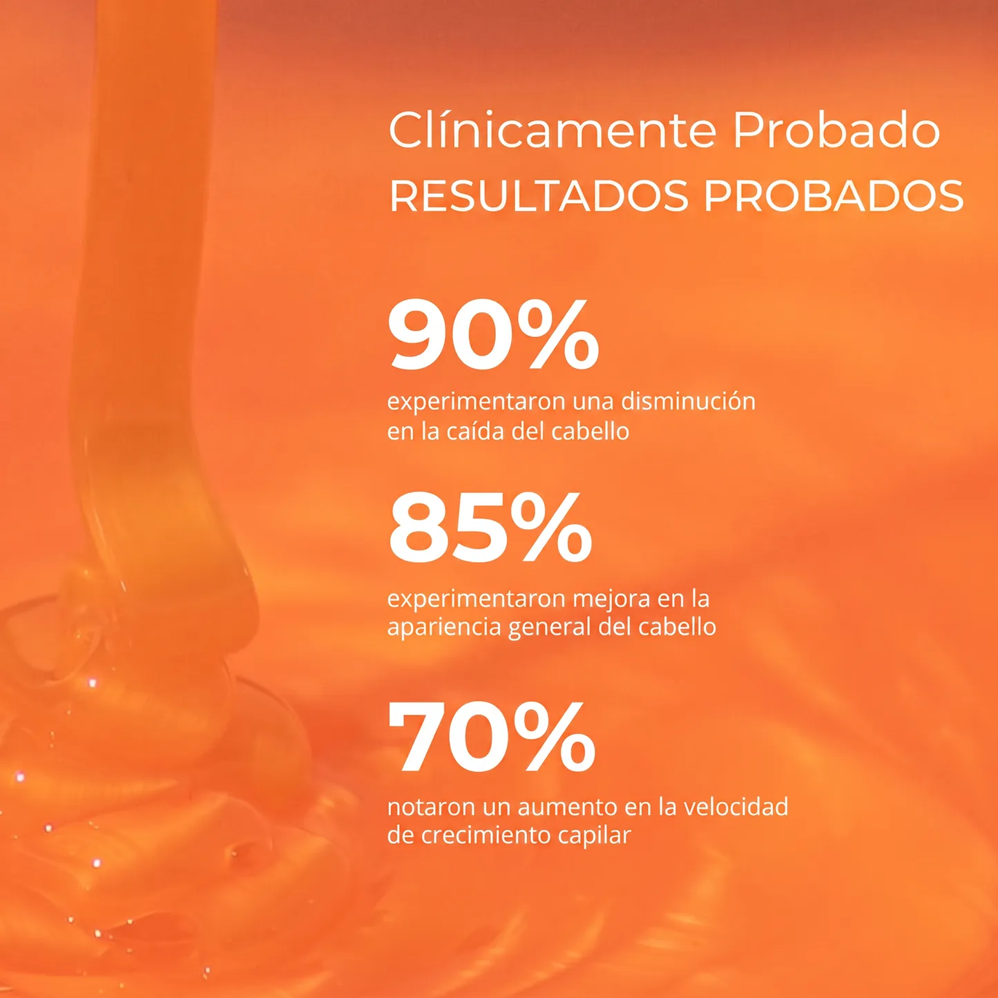 Clínicamente Probado Resultados 90% 85% 70%