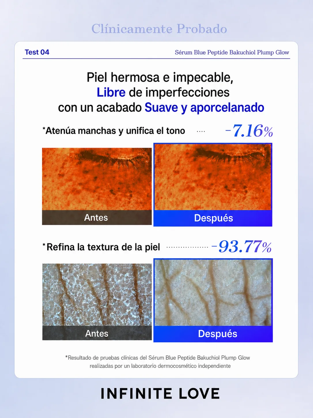 Sérum Blue Peptide Bakuchiol Plump Glow | Firmeza y Luminosidad