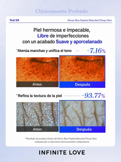 Sérum Blue Peptide Bakuchiol Plump Glow | Firmeza y Luminosidad