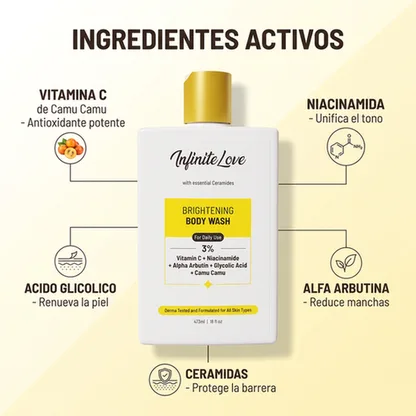 Ingredientes Activos