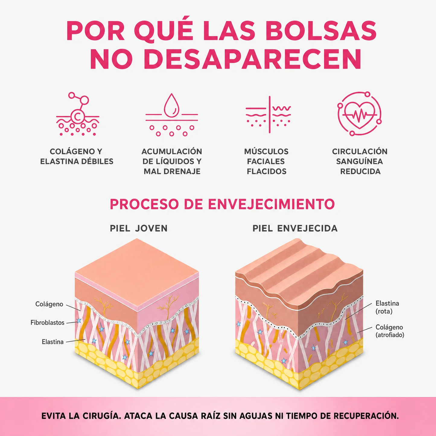 InfiniteEyes® — Terapia de Luz Roja + EMS para Eliminar Bolsas