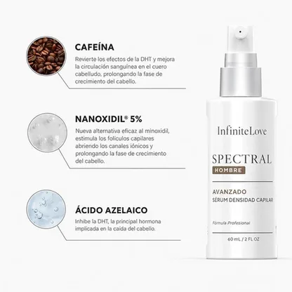 Sérum de Densidad Capilar para Hombre con Nanoxidil 5% — Anticaída 60 ml